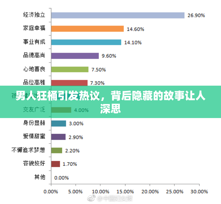 男人狂桶引发热议，背后隐藏的故事让人深思