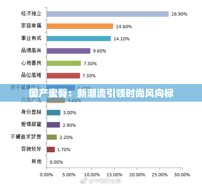 国产蜜臀：新潮流引领时尚风向标