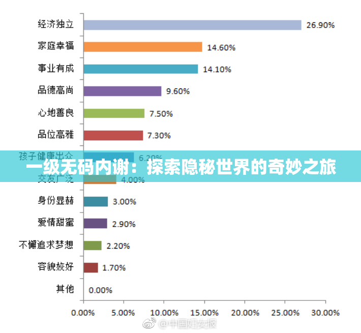 一级无码内谢：探索隐秘世界的奇妙之旅