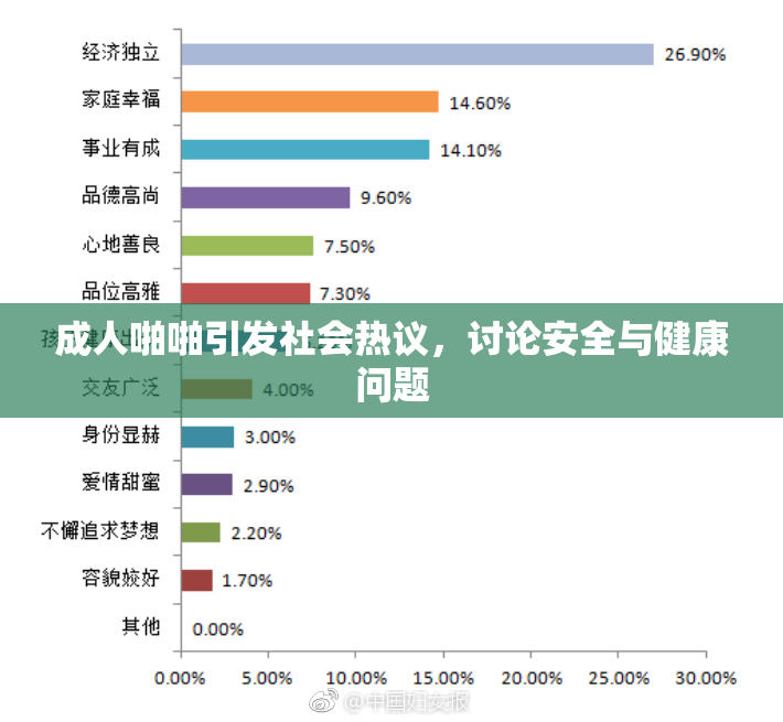 成人啪啪引发社会热议，讨论安全与健康问题