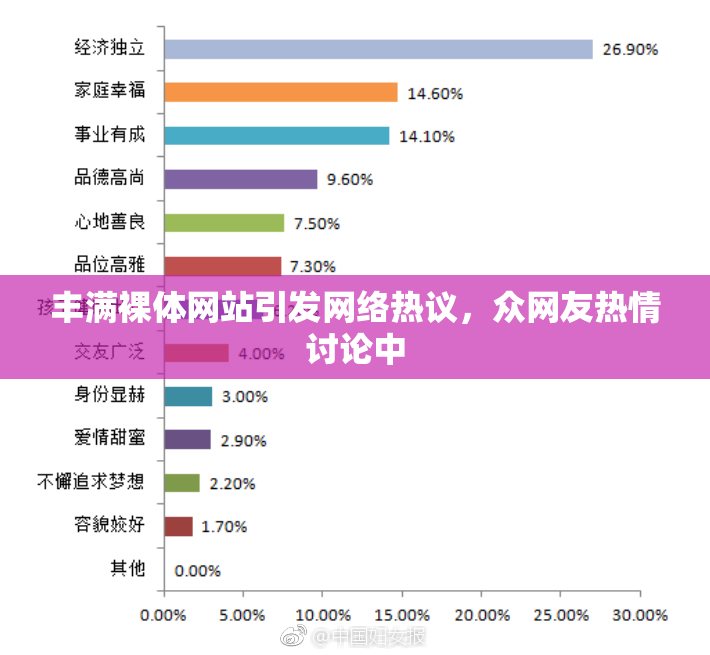 丰满裸体网站引发网络热议，众网友热情讨论中