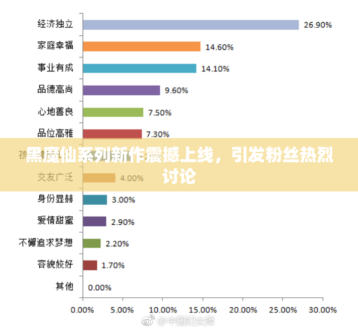黑魔仙系列新作震撼上线，引发粉丝热烈讨论