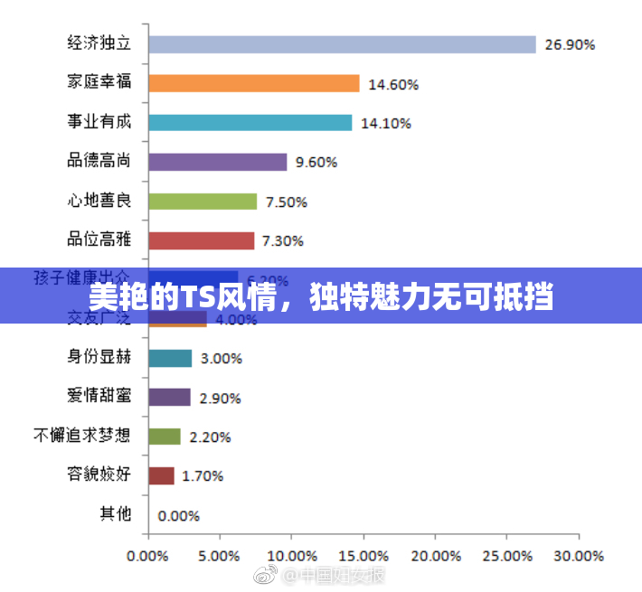 美艳的TS风情，独特魅力无可抵挡