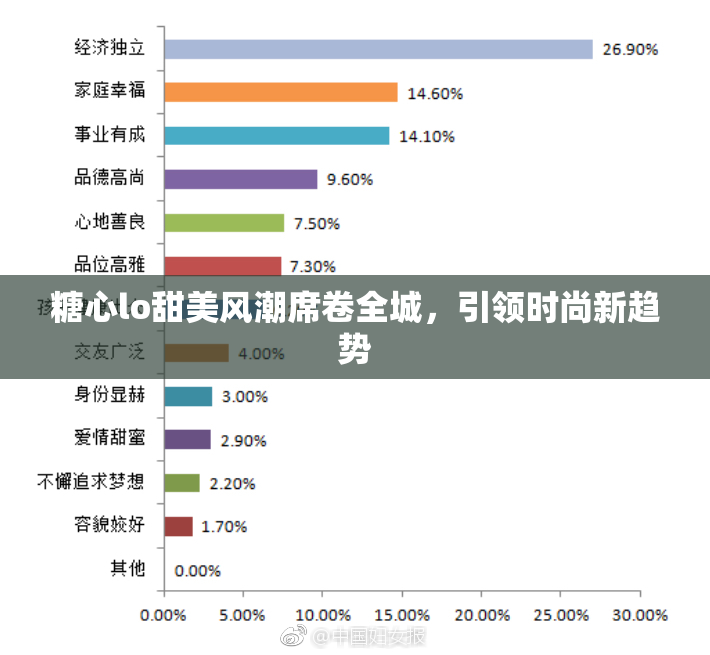糖心lo甜美风潮席卷全城，引领时尚新趋势