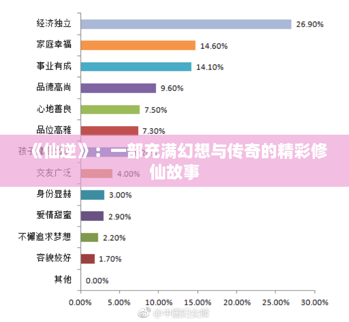 《仙逆》：一部充满幻想与传奇的精彩修仙故事