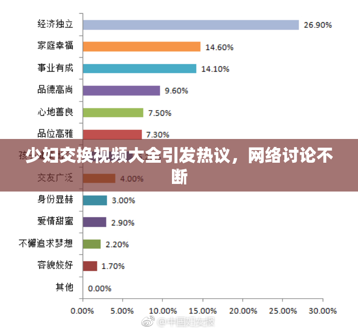 少妇交换视频大全引发热议，网络讨论不断