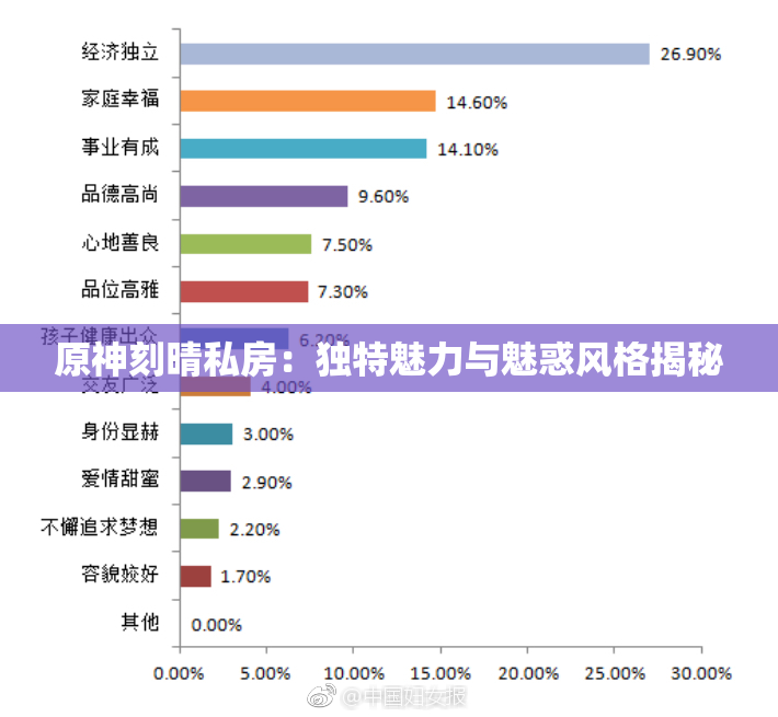 原神刻晴私房：独特魅力与魅惑风格揭秘