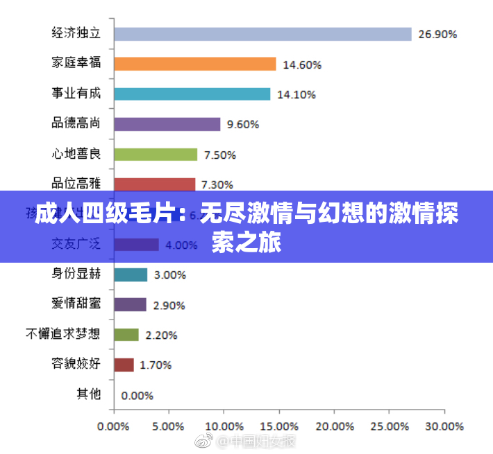 成人四级毛片：无尽激情与幻想的激情探索之旅
