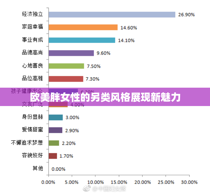 欧美胖女性的另类风格展现新魅力