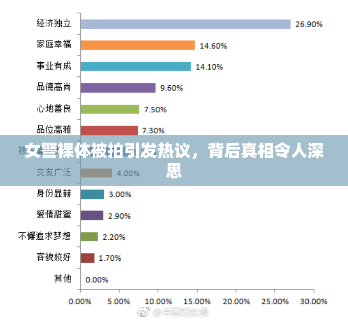女警裸体被拍引发热议，背后真相令人深思