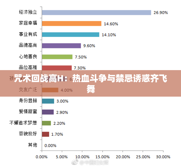 咒术回战高H：热血斗争与禁忌诱惑齐飞舞