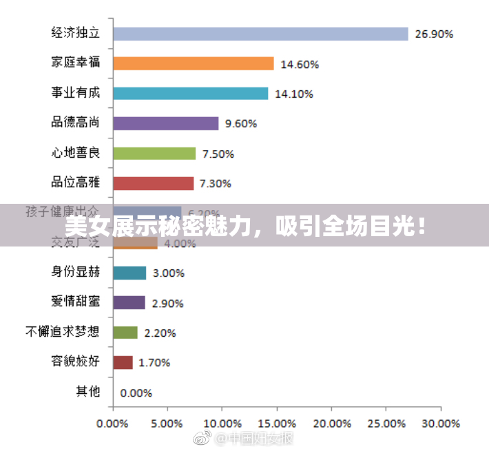 美女展示秘密魅力，吸引全场目光！