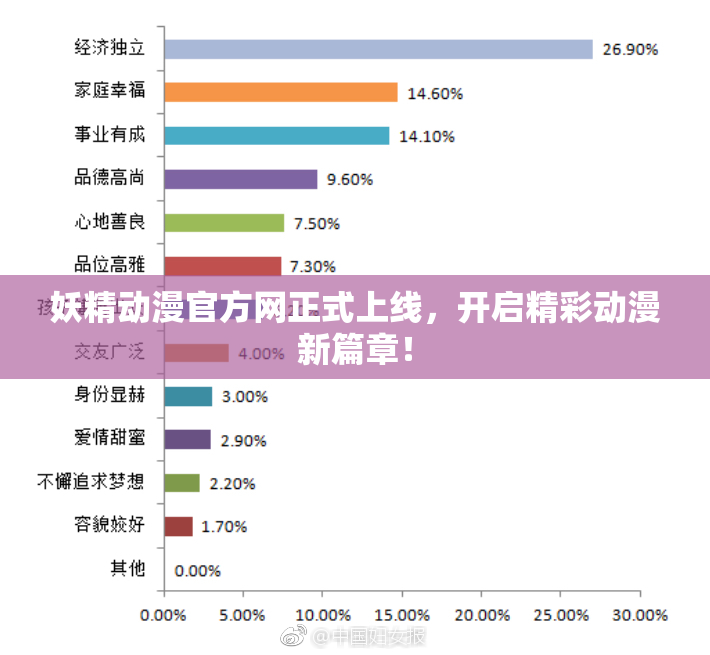 妖精动漫官方网正式上线，开启精彩动漫新篇章！