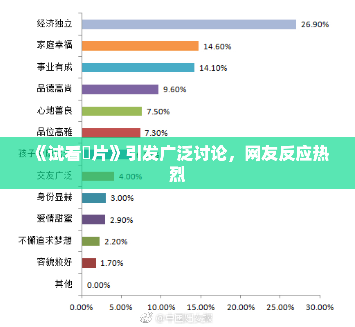《试看婬片》引发广泛讨论，网友反应热烈
