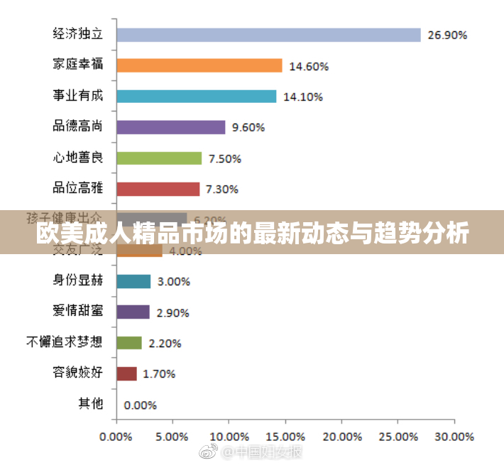 欧美成人精品市场的最新动态与趋势分析