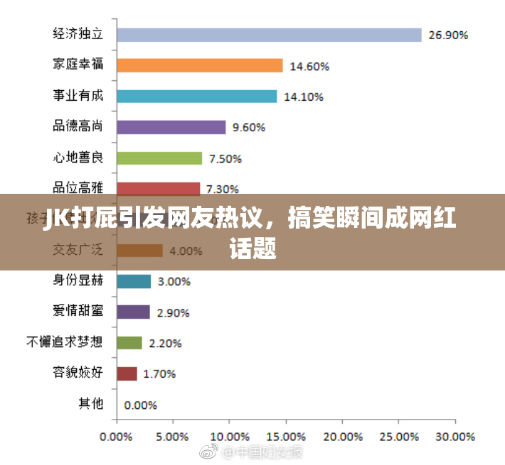 JK打屁引发网友热议，搞笑瞬间成网红话题