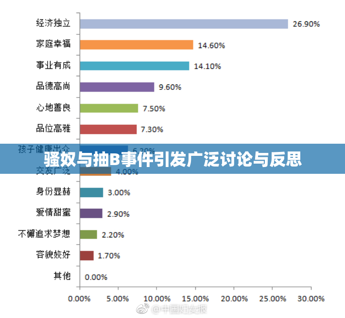 骚奴与抽B事件引发广泛讨论与反思