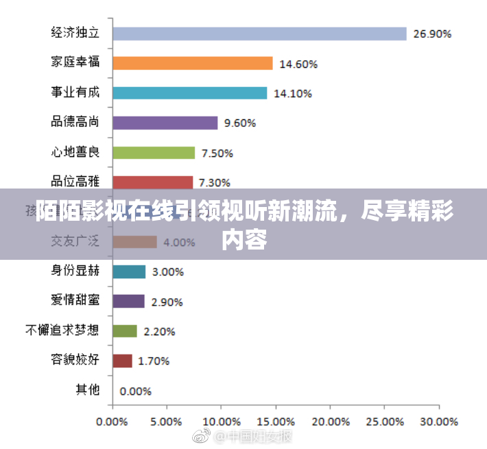 陌陌影视在线引领视听新潮流，尽享精彩内容