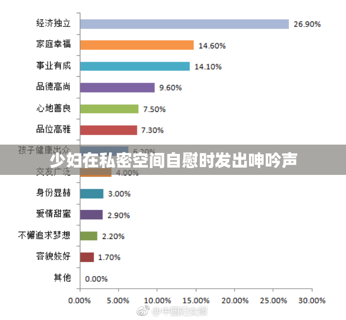 少妇在私密空间自慰时发出呻吟声