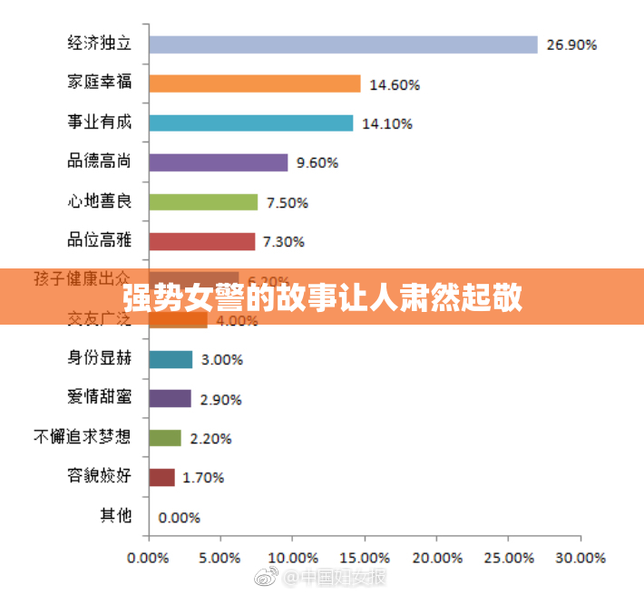 强势女警的故事让人肃然起敬