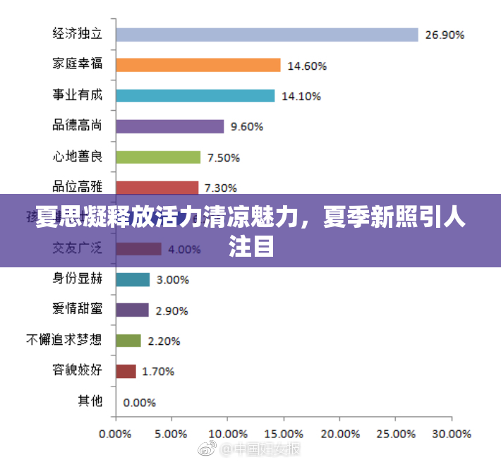 夏思凝释放活力清凉魅力，夏季新照引人注目