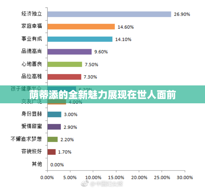 荫蒂添的全新魅力展现在世人面前