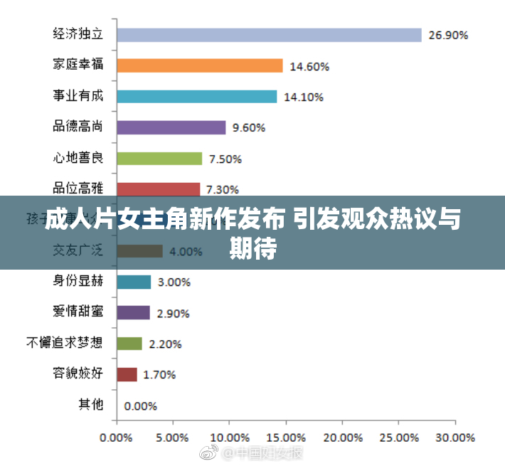 成人片女主角新作发布 引发观众热议与期待