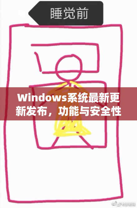Windows系统最新更新发布，功能与安全性大幅提升