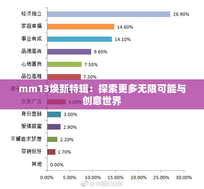 mm13焕新特辑：探索更多无限可能与创意世界