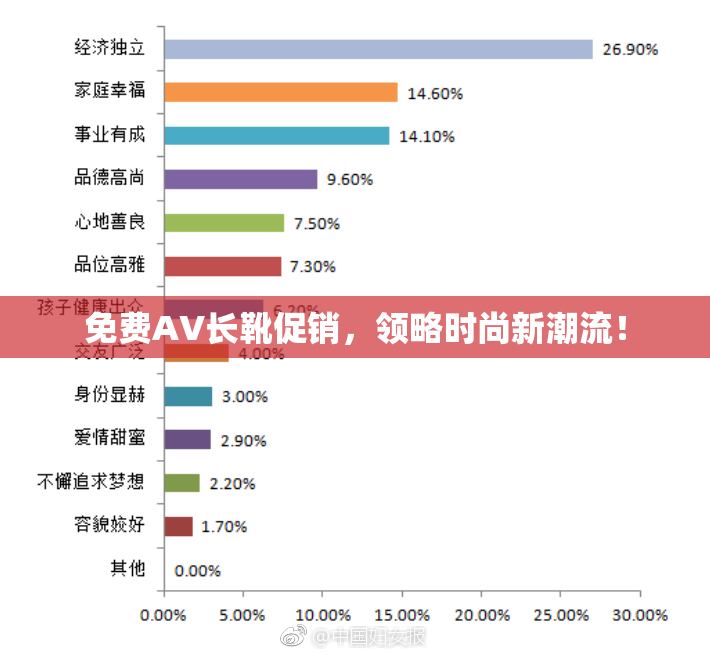 免费AV长靴促销，领略时尚新潮流！