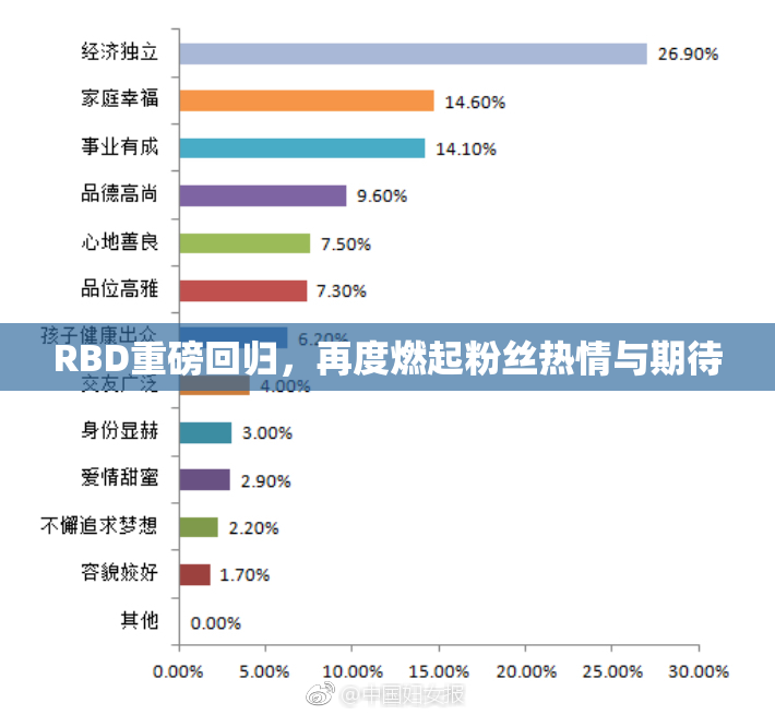 RBD重磅回归，再度燃起粉丝热情与期待