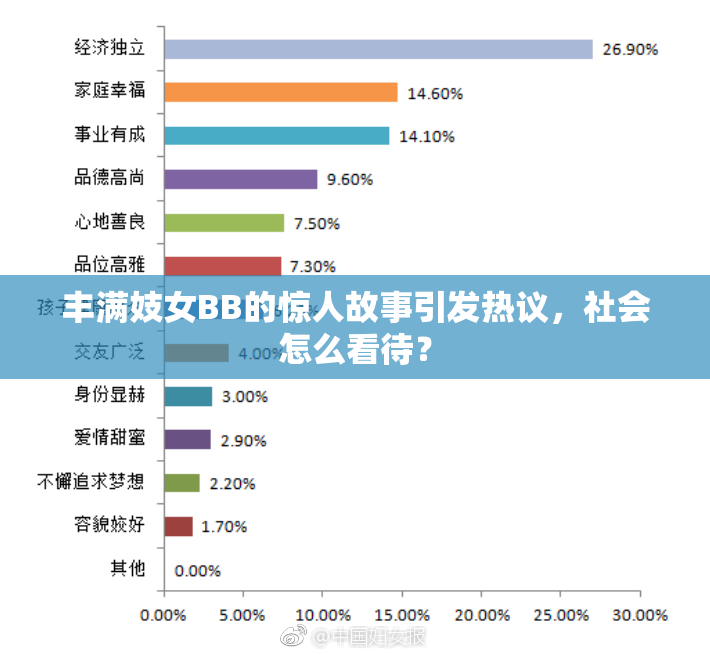 丰满妓女BB的惊人故事引发热议，社会怎么看待？