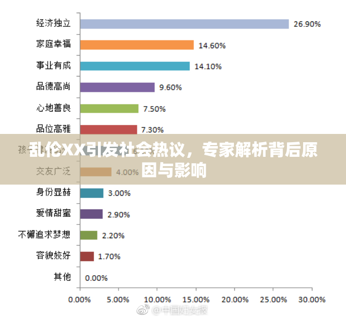 乱伦XX引发社会热议，专家解析背后原因与影响