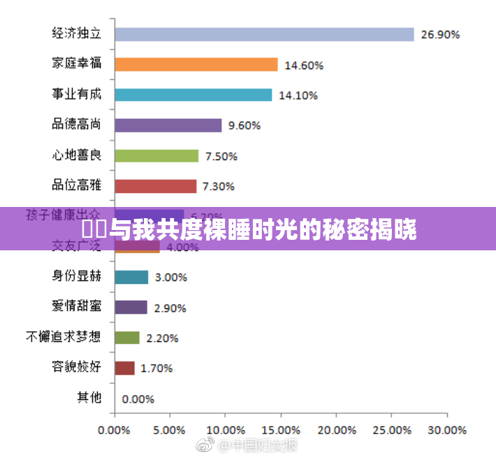 妺妺与我共度裸睡时光的秘密揭晓