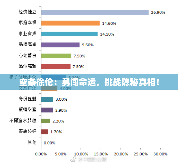 空条徐伦：勇闯命运，挑战隐秘真相！