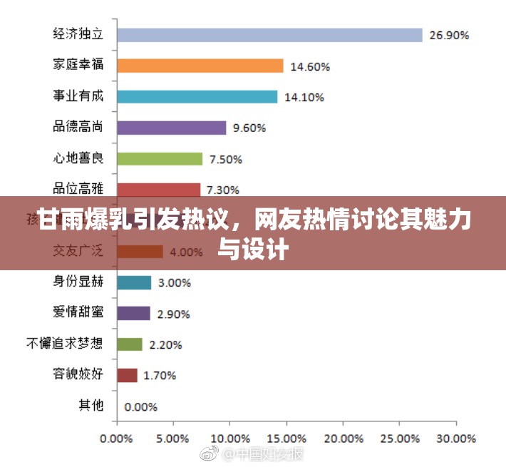 甘雨爆乳引发热议，网友热情讨论其魅力与设计