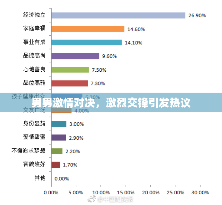 男男激情对决，激烈交锋引发热议