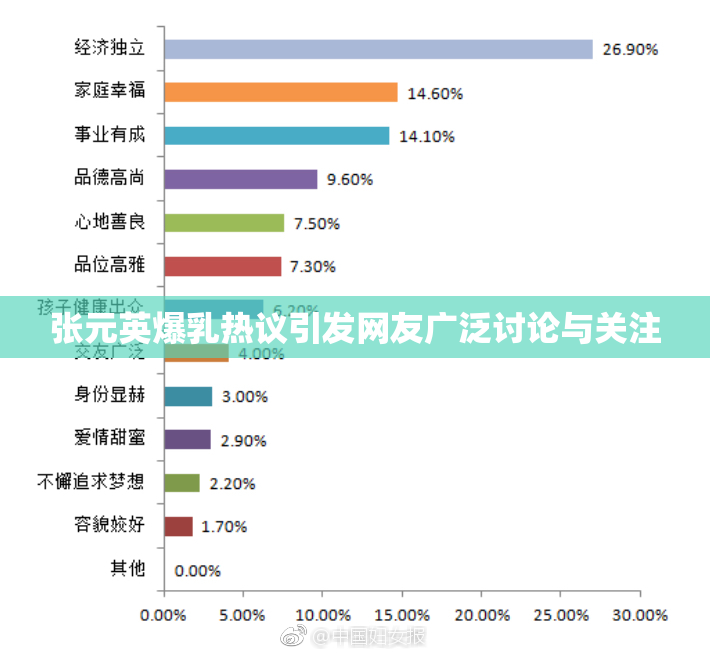 张元英爆乳热议引发网友广泛讨论与关注
