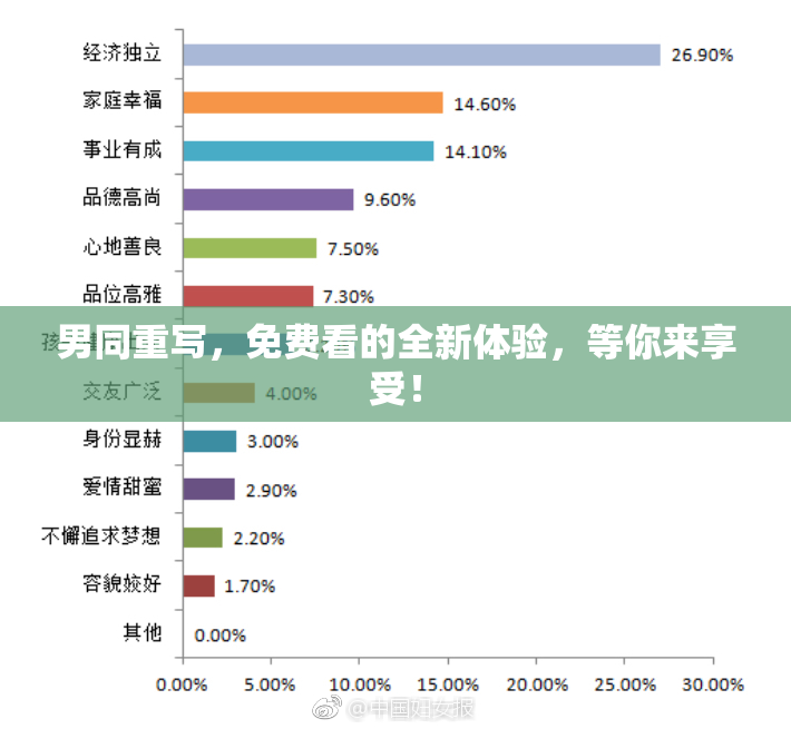 男同重写，免费看的全新体验，等你来享受！