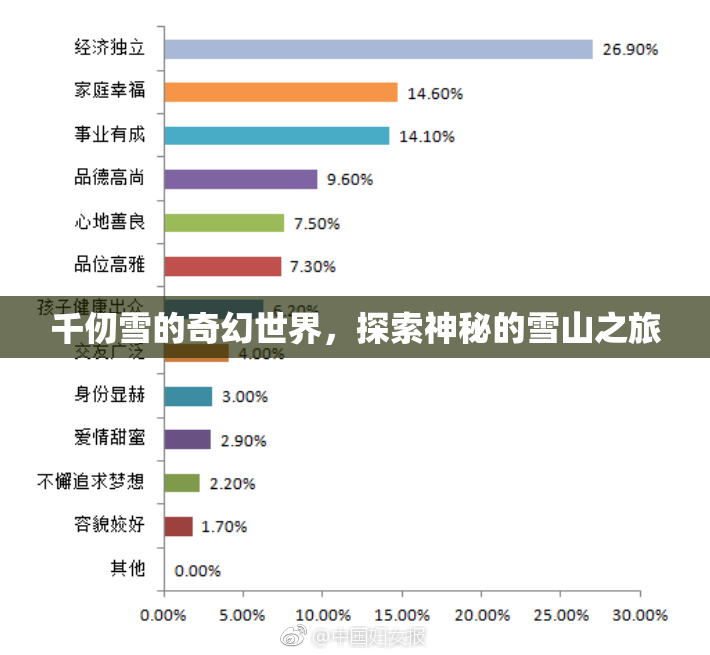 千仞雪的奇幻世界，探索神秘的雪山之旅