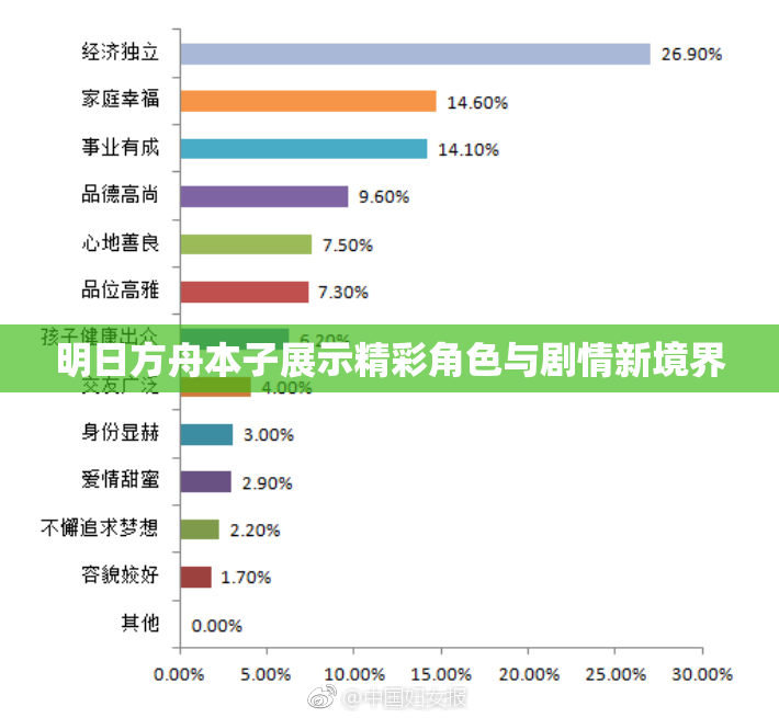 明日方舟本子展示精彩角色与剧情新境界