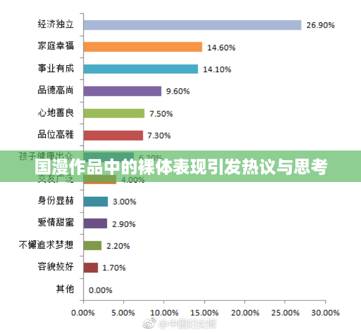 国漫作品中的裸体表现引发热议与思考