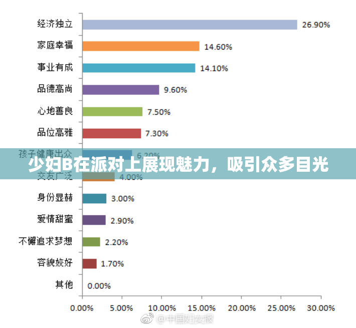 少妇B在派对上展现魅力，吸引众多目光