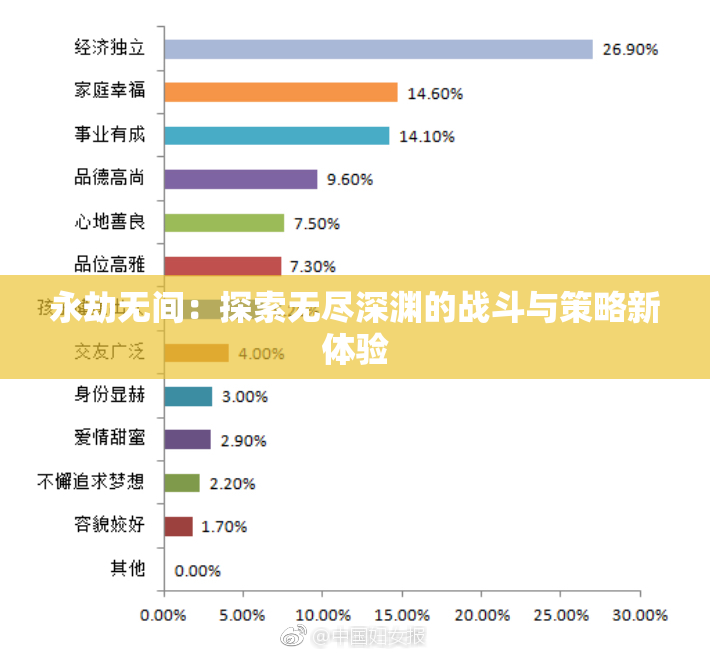 永劫无间：探索无尽深渊的战斗与策略新体验