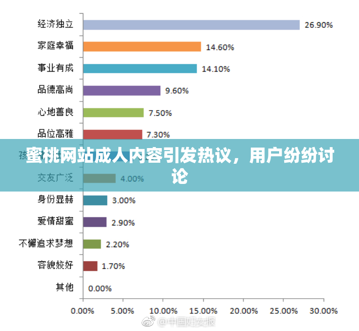 蜜桃网站成人内容引发热议，用户纷纷讨论