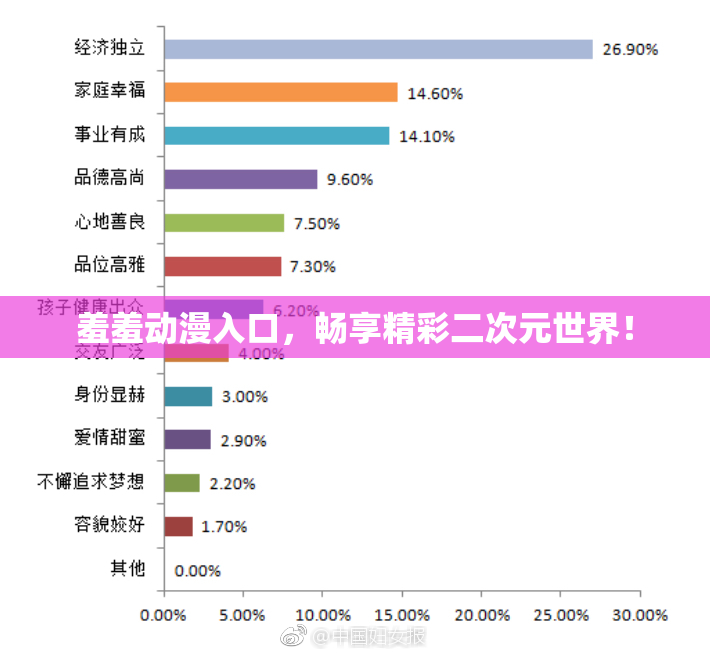 羞羞动漫入口，畅享精彩二次元世界！
