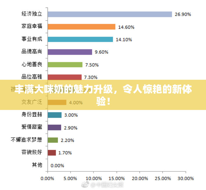 丰满大咪奶的魅力升级，令人惊艳的新体验！