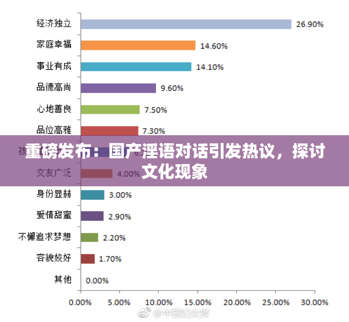 重磅发布：国产淫语对话引发热议，探讨文化现象
