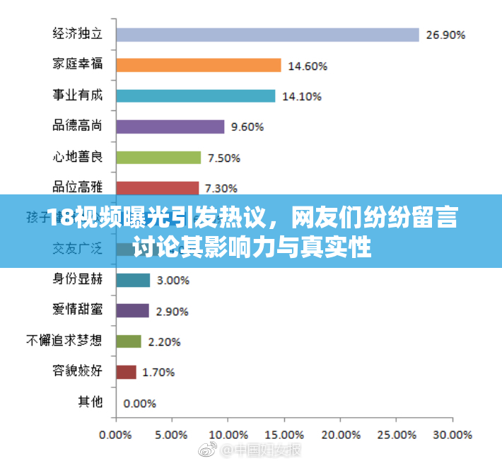 18视频曝光引发热议，网友们纷纷留言讨论其影响力与真实性