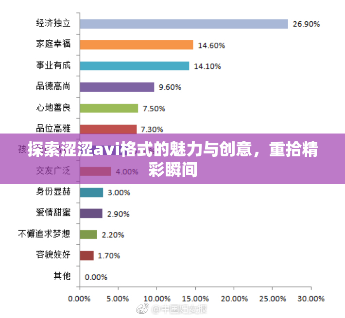 探索涩涩avi格式的魅力与创意，重拾精彩瞬间